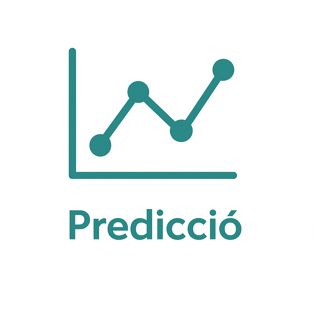 Predicció - Meteo Avià