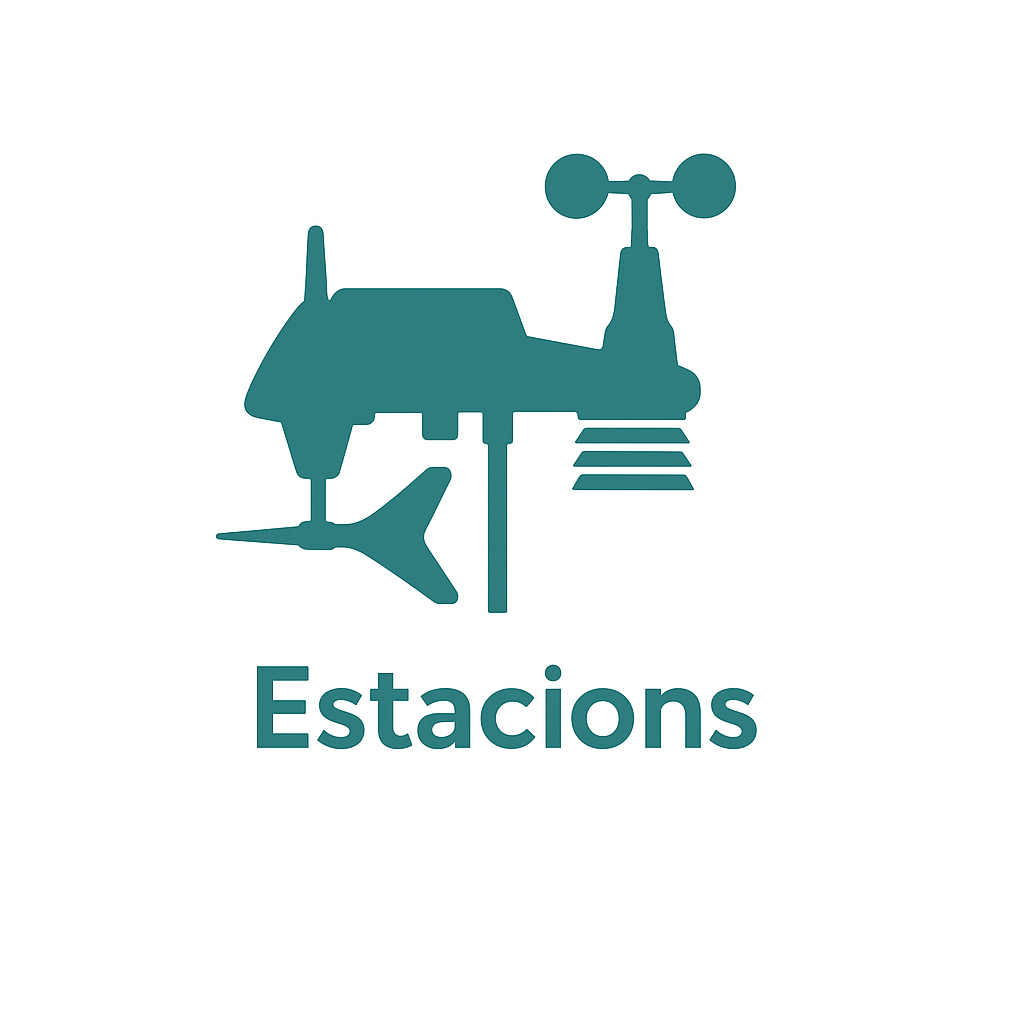 Estacions - Meteo Avià